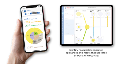 Solahart Home Energy Management System screens